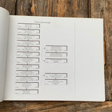 Geschichtliches über den graphischen Maschinenbau in Österreich
