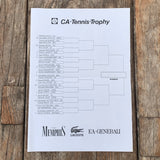 CA Tennis Trophy 1991, Offizielles Programm