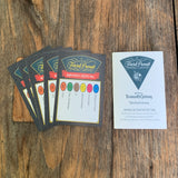 TRIVIAL PURSUIT, Kronen Zeitung