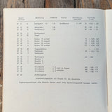 KOSMOS, Der junge Bautechniker (unbespielt)