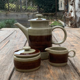 MELITTA CERACRON "Helsinki"