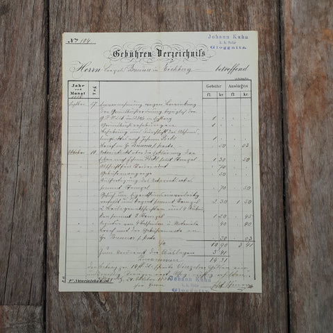 Gebührenverzeichnis Gloggnitz 1886